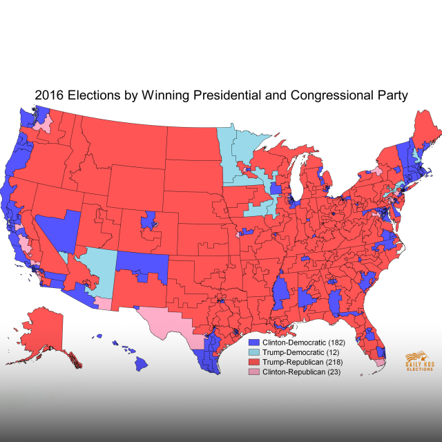 United States Presidential Elections 2016 Results